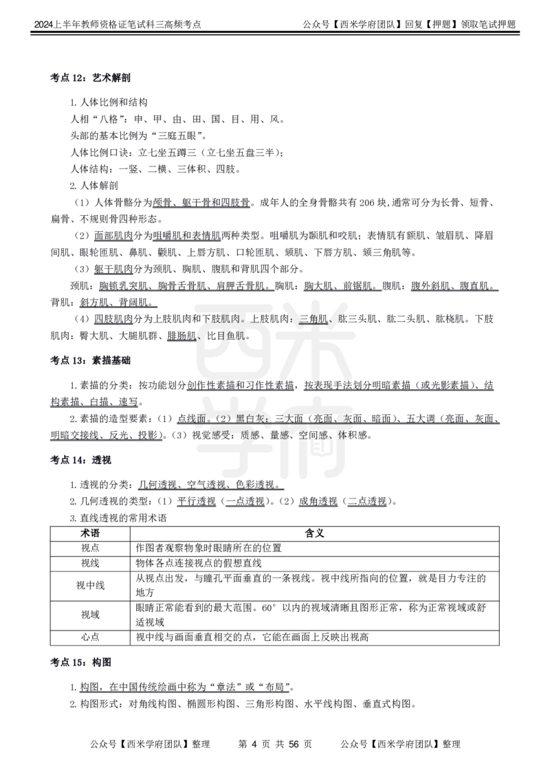 中学美术-高频考点_4-教培资料-26年最新资料-同步更新_初中高中教资_03科三专项（进去保存报考的学科即可）_01科目三FB网课、三色速记手册、知识点导图等推荐_初中