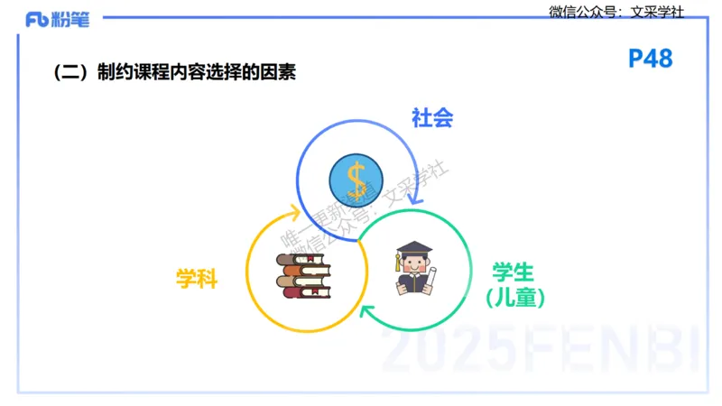 25下教育教学知识与能力理论精讲6-开海玲_4-教培资料-26年最新资料-同步更新_小学教资_012025下FB小学系统班_小学25下-教育知识与能力_1.理论精讲_讲义