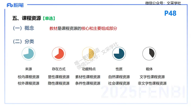 25下教育教学知识与能力理论精讲6-开海玲_4-教培资料-26年最新资料-同步更新_小学教资_012025下FB小学系统班_小学25下-教育知识与能力_1.理论精讲_讲义