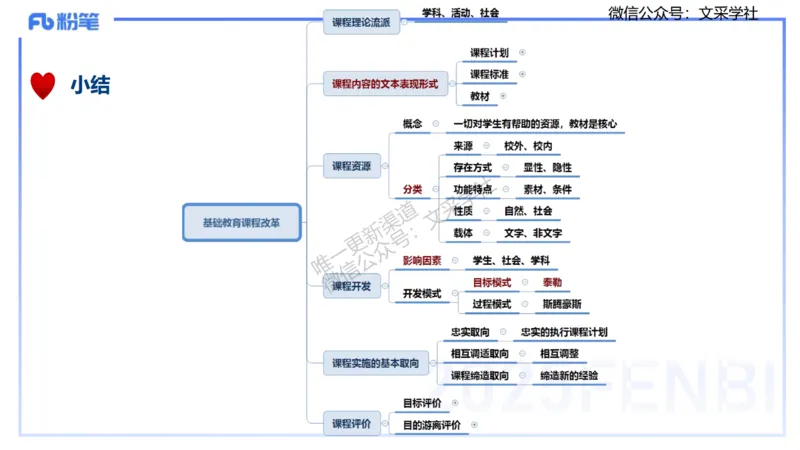 25下教育教学知识与能力理论精讲6-开海玲_4-教培资料-26年最新资料-同步更新_小学教资_012025下FB小学系统班_小学25下-教育知识与能力_1.理论精讲_讲义