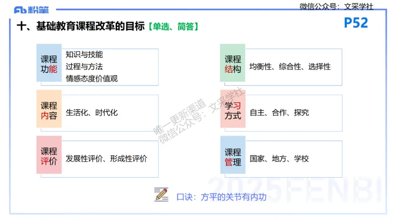 25下教育教学知识与能力理论精讲6-开海玲_4-教培资料-26年最新资料-同步更新_小学教资_012025下FB小学系统班_小学25下-教育知识与能力_1.理论精讲_讲义