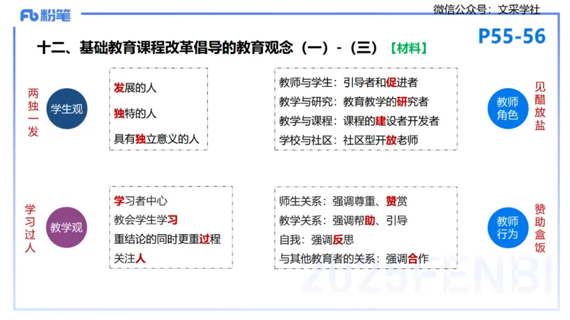 25下教育教学知识与能力理论精讲6-开海玲_4-教培资料-26年最新资料-同步更新_小学教资_012025下FB小学系统班_小学25下-教育知识与能力_1.理论精讲_讲义