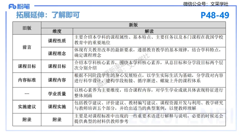 25下教育教学知识与能力理论精讲6-开海玲_4-教培资料-26年最新资料-同步更新_小学教资_012025下FB小学系统班_小学25下-教育知识与能力_1.理论精讲_讲义