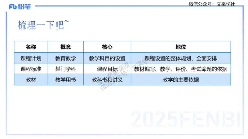 25下教育教学知识与能力理论精讲6-开海玲_4-教培资料-26年最新资料-同步更新_小学教资_012025下FB小学系统班_小学25下-教育知识与能力_1.理论精讲_讲义