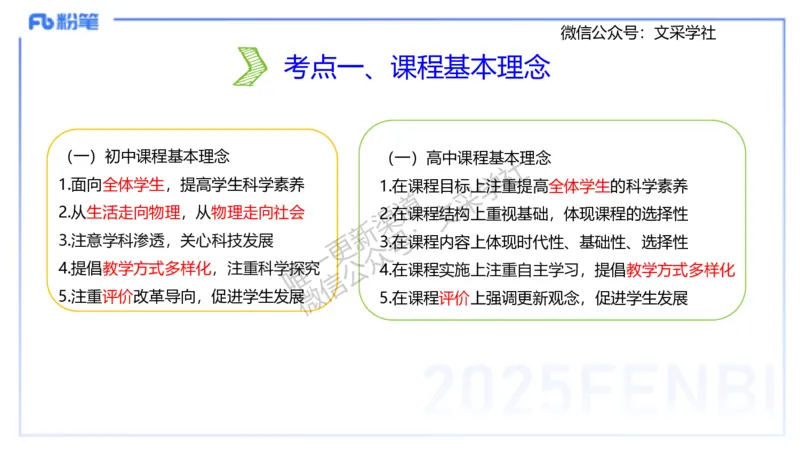 主观专项2案例分析_4-教培资料-26年最新资料-同步更新_初中高中教资_03科三专项（进去保存报考的学科即可）_01科目三FB网课、三色速记手册、知识点导图等推荐_初中_讲义