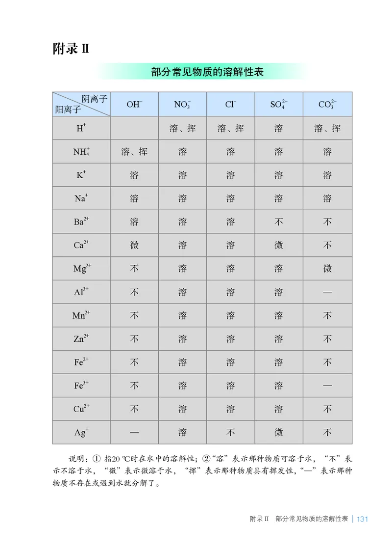 25春-鲁教版9年级化学下册电子课本_4-教培资料-26年最新资料-同步更新_初中高中教资_03科三专项（进去保存报考的学科即可）_02科三专项（笔记真题思维导图教学设计版本二）