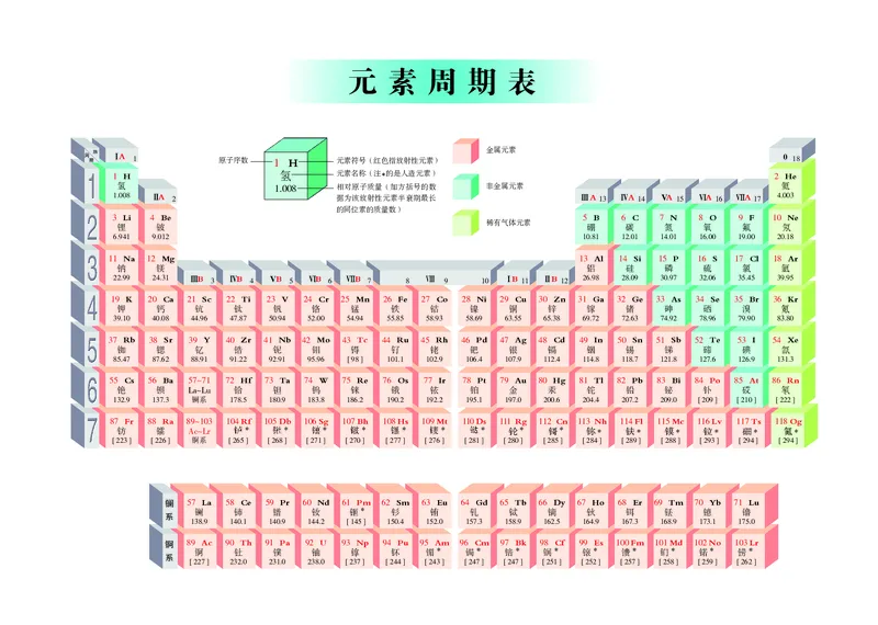 25春-鲁教版9年级化学下册电子课本_4-教培资料-26年最新资料-同步更新_初中高中教资_03科三专项（进去保存报考的学科即可）_02科三专项（笔记真题思维导图教学设计版本二）