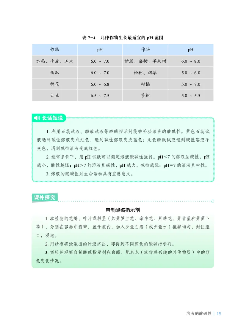 25春-鲁教版9年级化学下册电子课本_4-教培资料-26年最新资料-同步更新_初中高中教资_03科三专项（进去保存报考的学科即可）_02科三专项（笔记真题思维导图教学设计版本二）