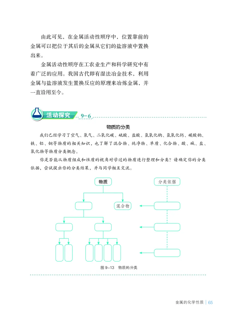 25春-鲁教版9年级化学下册电子课本_4-教培资料-26年最新资料-同步更新_初中高中教资_03科三专项（进去保存报考的学科即可）_02科三专项（笔记真题思维导图教学设计版本二）