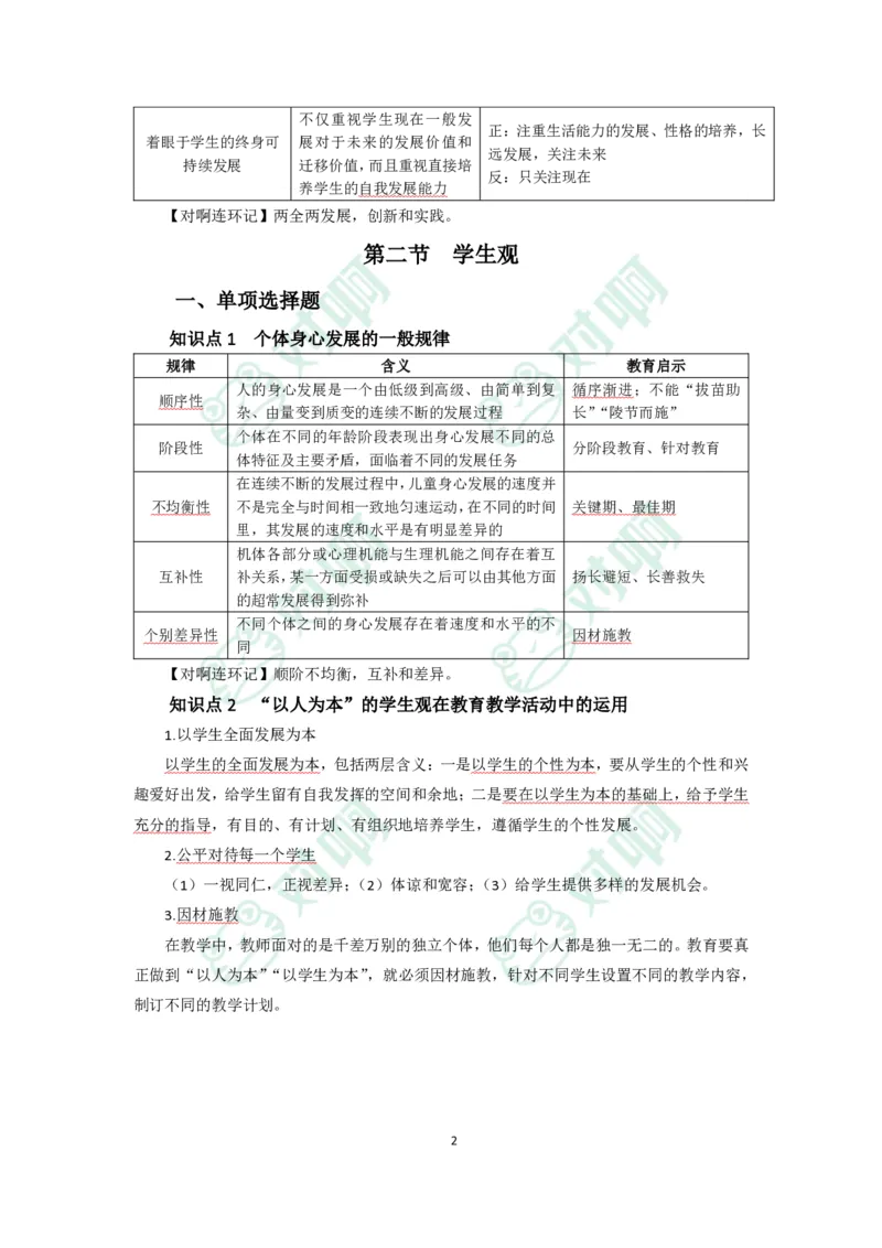 中学综合素质考前必备知识清单_4-教培资料-26年最新资料-同步更新_科一科二电子资料合集中小幼（笔记真题知识点汇总等）文件多，按需保存_科一科二知识专项（中小幼）推荐