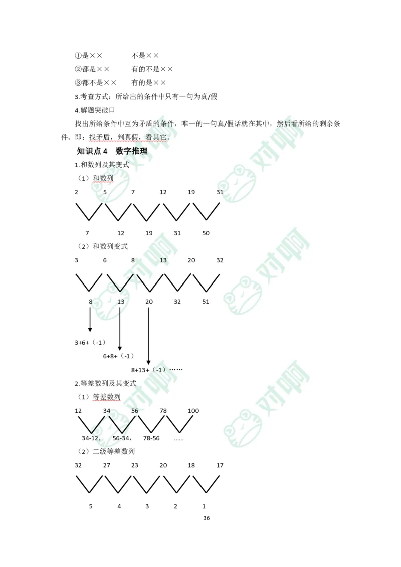 中学综合素质考前必备知识清单_4-教培资料-26年最新资料-同步更新_科一科二电子资料合集中小幼（笔记真题知识点汇总等）文件多，按需保存_科一科二知识专项（中小幼）推荐