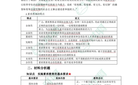 中学综合素质考前必备知识清单_4-教培资料-26年最新资料-同步更新_科一科二电子资料合集中小幼（笔记真题知识点汇总等）文件多，按需保存_科一科二知识专项（中小幼）推荐