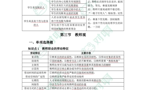 中学综合素质考前必备知识清单_4-教培资料-26年最新资料-同步更新_科一科二电子资料合集中小幼（笔记真题知识点汇总等）文件多，按需保存_科一科二知识专项（中小幼）推荐