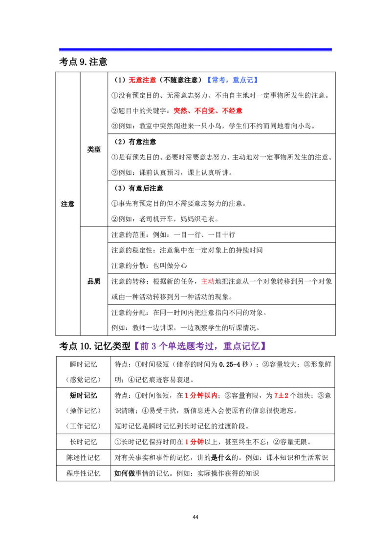 中学科二抢分包_4-教培资料-26年最新资料-同步更新_科一科二电子资料合集中小幼（笔记真题知识点汇总等）文件多，按需保存_科一科二知识专项（中小幼）推荐
