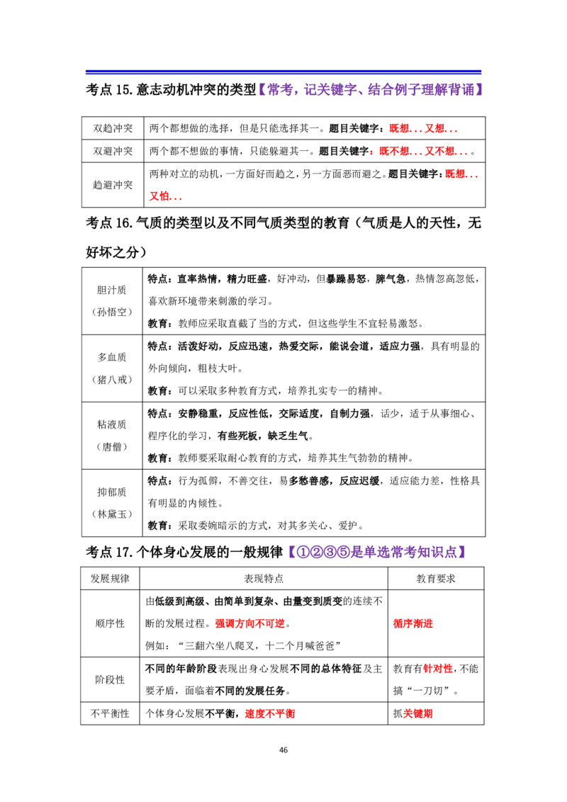 中学科二抢分包_4-教培资料-26年最新资料-同步更新_科一科二电子资料合集中小幼（笔记真题知识点汇总等）文件多，按需保存_科一科二知识专项（中小幼）推荐