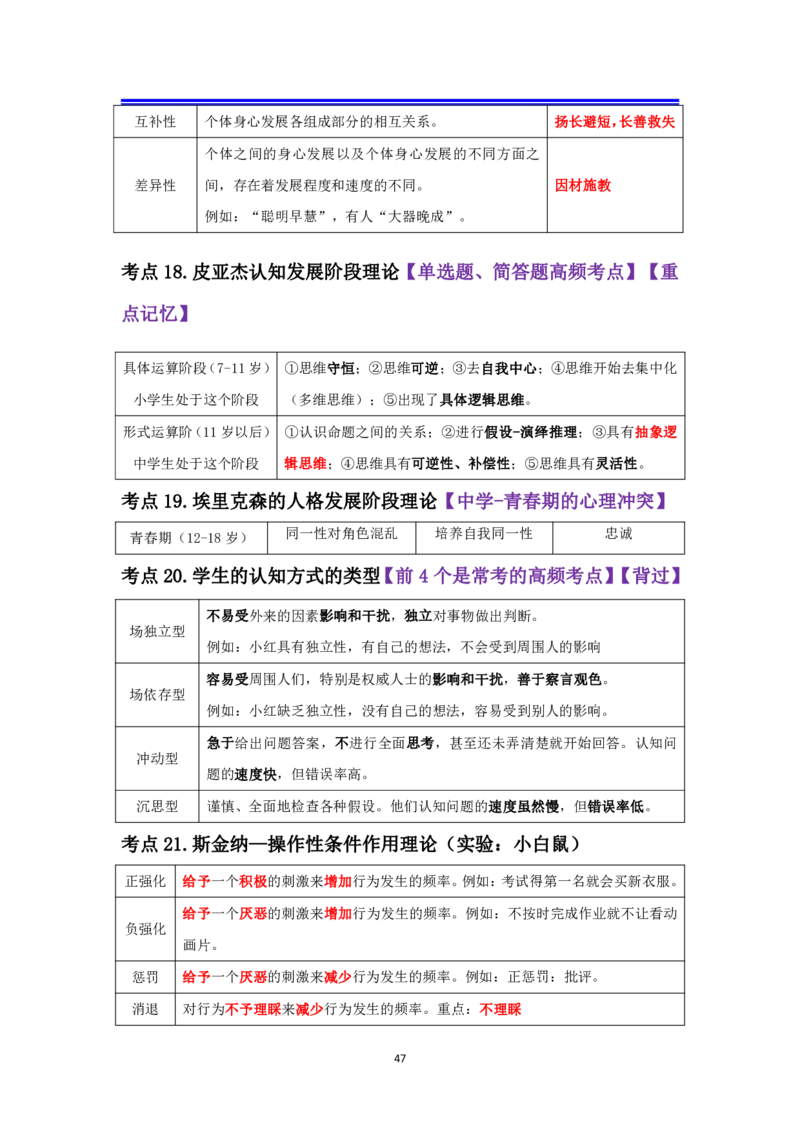 中学科二抢分包_4-教培资料-26年最新资料-同步更新_科一科二电子资料合集中小幼（笔记真题知识点汇总等）文件多，按需保存_科一科二知识专项（中小幼）推荐