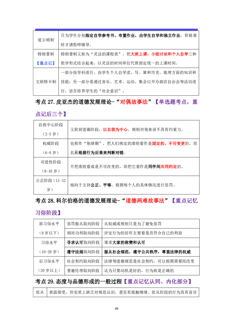 中学科二抢分包_4-教培资料-26年最新资料-同步更新_科一科二电子资料合集中小幼（笔记真题知识点汇总等）文件多，按需保存_科一科二知识专项（中小幼）推荐