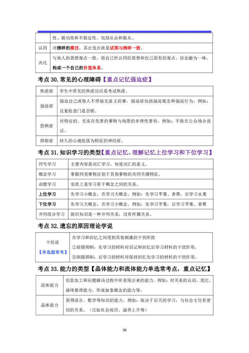 中学科二抢分包_4-教培资料-26年最新资料-同步更新_科一科二电子资料合集中小幼（笔记真题知识点汇总等）文件多，按需保存_科一科二知识专项（中小幼）推荐