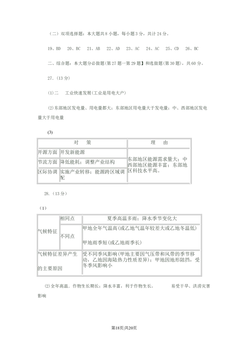 2008年高考地理试卷（江苏）（解析卷）_1.高考2025全国各省真题+答案_01.2008-2024全国高考真题（按省份分类）_10.江苏_2008-2024&middot;（江苏）地理高考真题