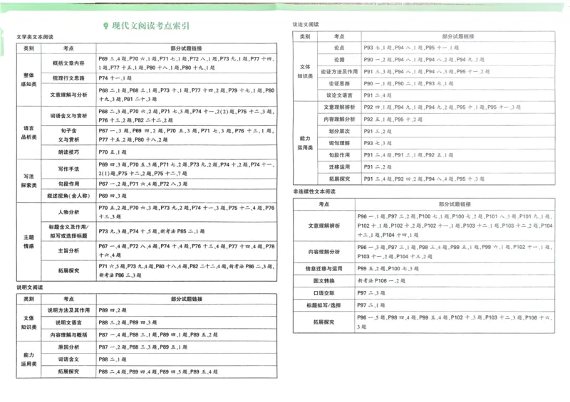 2026《中考真题分类与新考法》语文_2026万唯系列预习复习_2026版初中《万唯》中考真题分类与新考法（语数外物历道生）