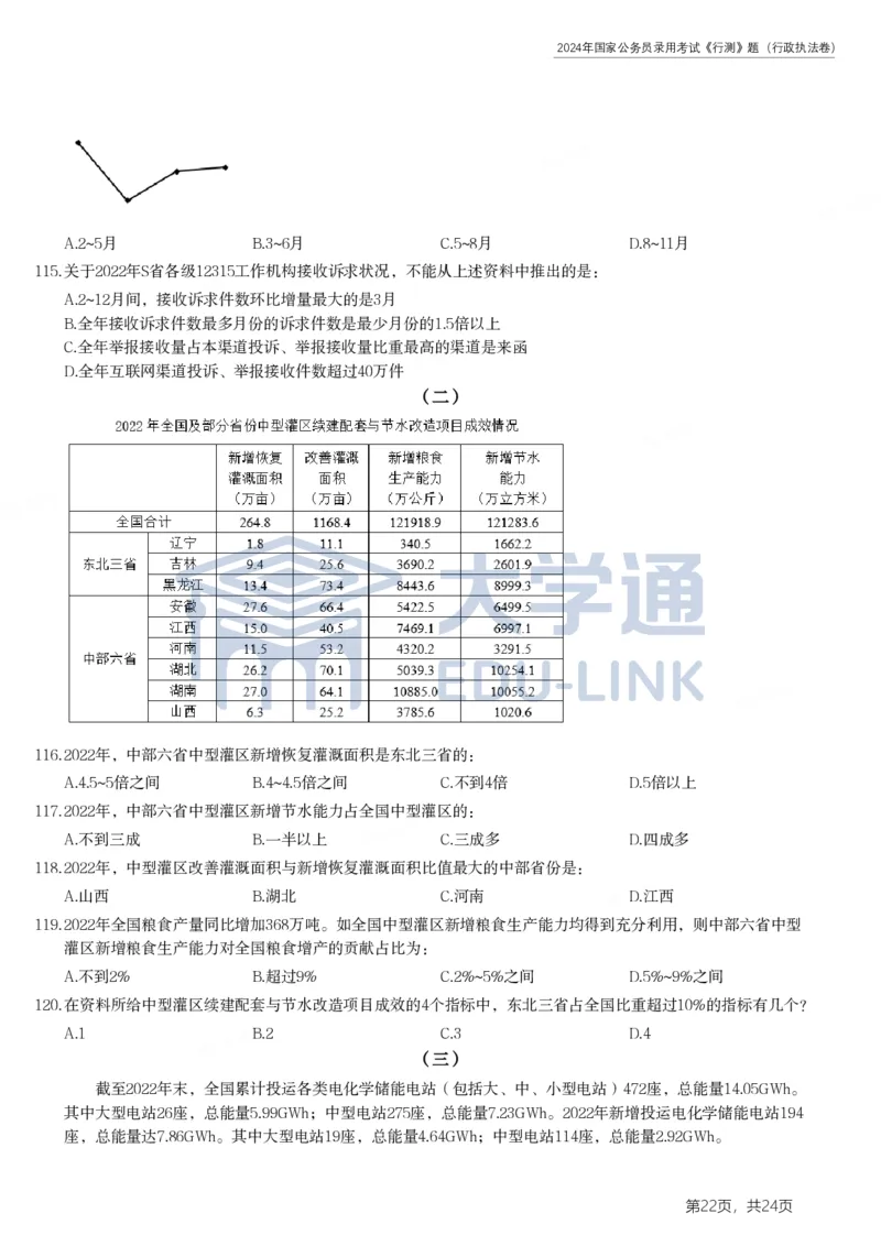 2024年国家公务员录用考试《行测》题（行政执法卷）_2000-2025国考行测PDF