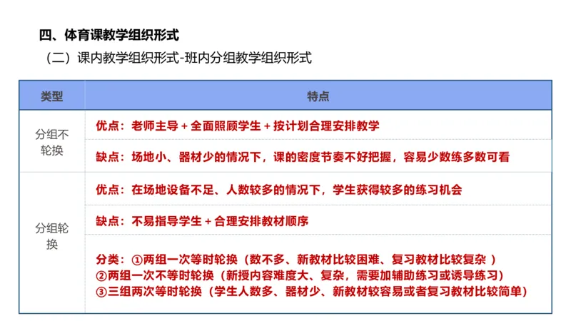 6.21-中学科目三理论精讲17-学校体育学2-岳博_4-教培资料-26年最新资料-同步更新_科一科二电子资料合集中小幼（笔记真题知识点汇总等）文件多，按需保存_01西米合集_上课课件