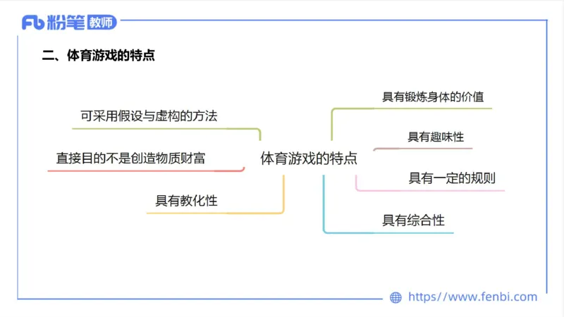 6.21-中学科目三理论精讲17-学校体育学2-岳博_4-教培资料-26年最新资料-同步更新_科一科二电子资料合集中小幼（笔记真题知识点汇总等）文件多，按需保存_01西米合集_上课课件
