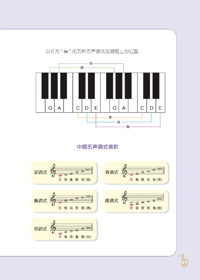 九年级上册音乐北京版电子课本_4-教培资料-26年最新资料-同步更新_初中高中教资_03科三专项（进去保存报考的学科即可）_02科三专项（笔记真题思维导图教学设计版本二）