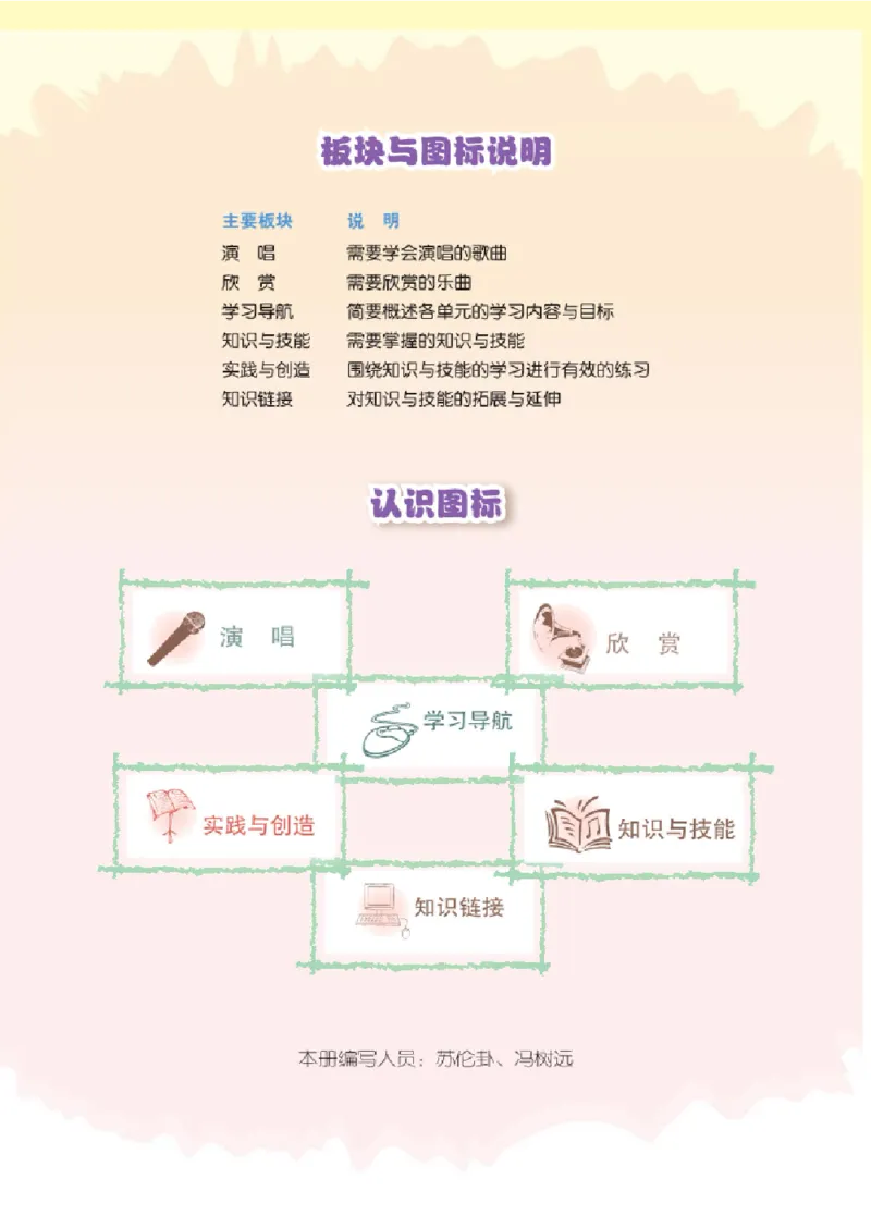 九年级上册音乐北京版电子课本_4-教培资料-26年最新资料-同步更新_初中高中教资_03科三专项（进去保存报考的学科即可）_02科三专项（笔记真题思维导图教学设计版本二）