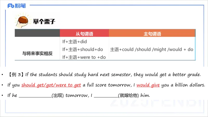 25上英语学科-理论精讲-句法4-李婉君_4-教培资料-26年最新资料-同步更新_初中高中教资_03科三专项（进去保存报考的学科即可）_初中_初中英语-通关资料包_3.课程FB系统班课程