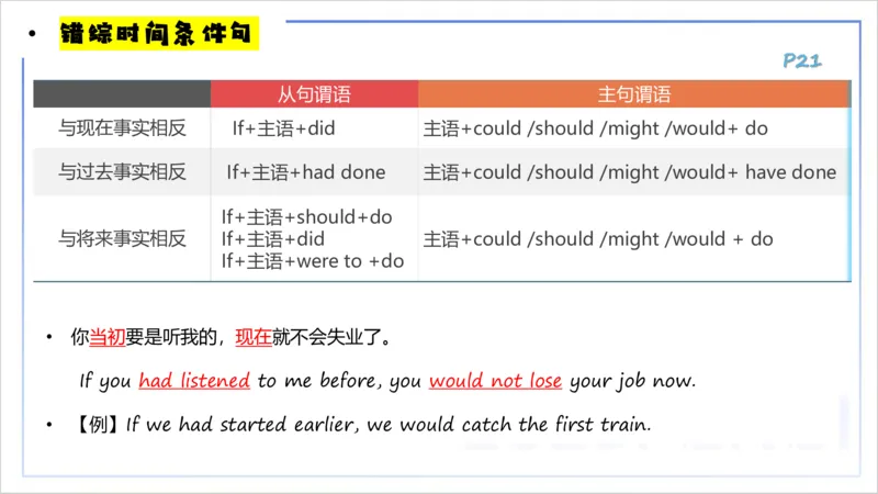 25上英语学科-理论精讲-句法4-李婉君_4-教培资料-26年最新资料-同步更新_初中高中教资_03科三专项（进去保存报考的学科即可）_初中_初中英语-通关资料包_3.课程FB系统班课程