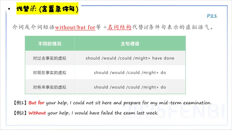 25上英语学科-理论精讲-句法4-李婉君_4-教培资料-26年最新资料-同步更新_初中高中教资_03科三专项（进去保存报考的学科即可）_初中_初中英语-通关资料包_3.课程FB系统班课程