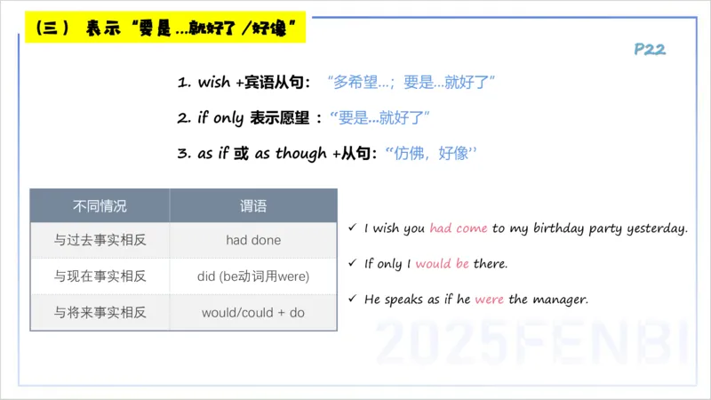25上英语学科-理论精讲-句法4-李婉君_4-教培资料-26年最新资料-同步更新_初中高中教资_03科三专项（进去保存报考的学科即可）_初中_初中英语-通关资料包_3.课程FB系统班课程