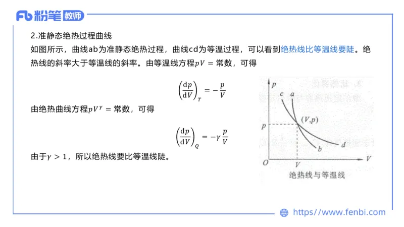 6.29理论精讲-大学热学波光原子学-余贞_4-教培资料-26年最新资料-同步更新_科一科二电子资料合集中小幼（笔记真题知识点汇总等）文件多，按需保存_01西米合集_1.理论精讲_讲义