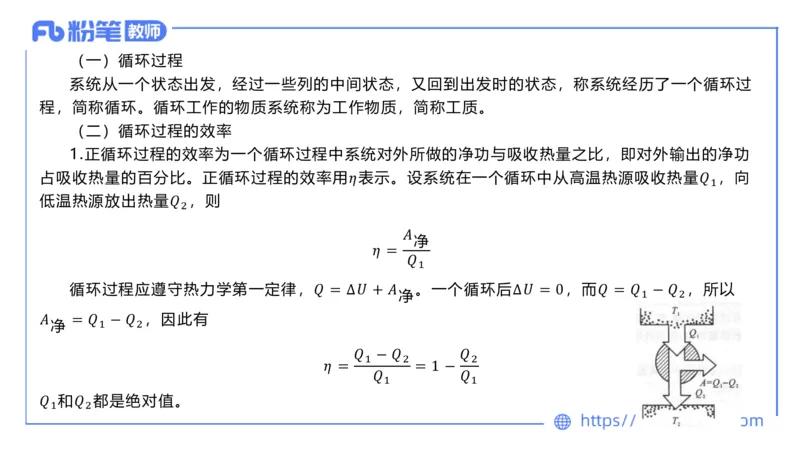 6.29理论精讲-大学热学波光原子学-余贞_4-教培资料-26年最新资料-同步更新_科一科二电子资料合集中小幼（笔记真题知识点汇总等）文件多，按需保存_01西米合集_1.理论精讲_讲义