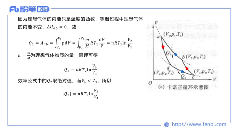 6.29理论精讲-大学热学波光原子学-余贞_4-教培资料-26年最新资料-同步更新_科一科二电子资料合集中小幼（笔记真题知识点汇总等）文件多，按需保存_01西米合集_1.理论精讲_讲义