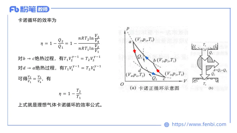 6.29理论精讲-大学热学波光原子学-余贞_4-教培资料-26年最新资料-同步更新_科一科二电子资料合集中小幼（笔记真题知识点汇总等）文件多，按需保存_01西米合集_1.理论精讲_讲义