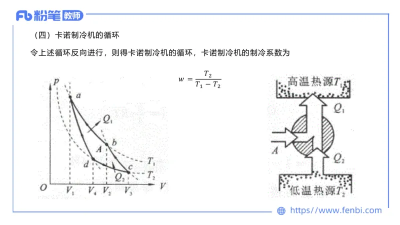 6.29理论精讲-大学热学波光原子学-余贞_4-教培资料-26年最新资料-同步更新_科一科二电子资料合集中小幼（笔记真题知识点汇总等）文件多，按需保存_01西米合集_1.理论精讲_讲义