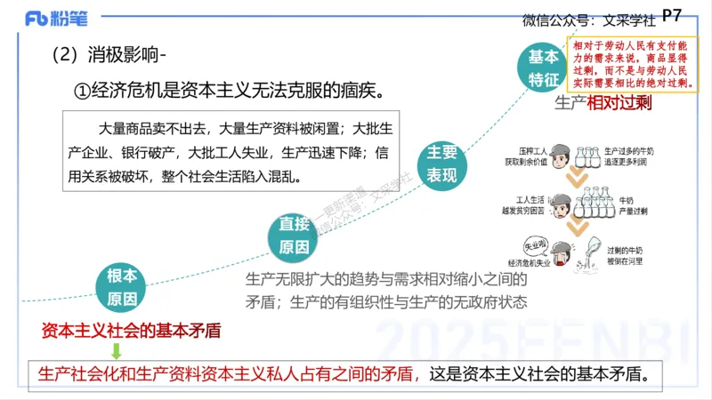 中特1-智冬_4-教培资料-26年最新资料-同步更新_初中高中教资_03科三专项（进去保存报考的学科即可）_01科目三FB网课、三色速记手册、知识点导图等推荐_初中_2025年FB学科-政治