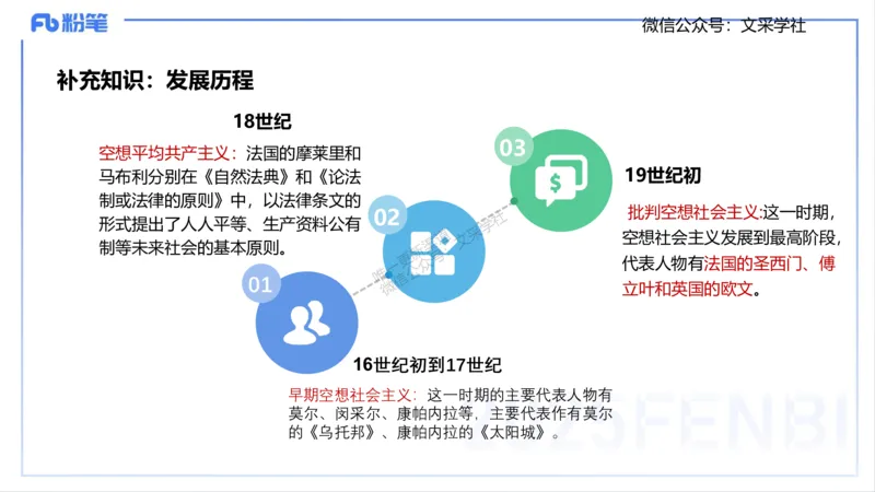 中特1-智冬_4-教培资料-26年最新资料-同步更新_初中高中教资_03科三专项（进去保存报考的学科即可）_01科目三FB网课、三色速记手册、知识点导图等推荐_初中_2025年FB学科-政治