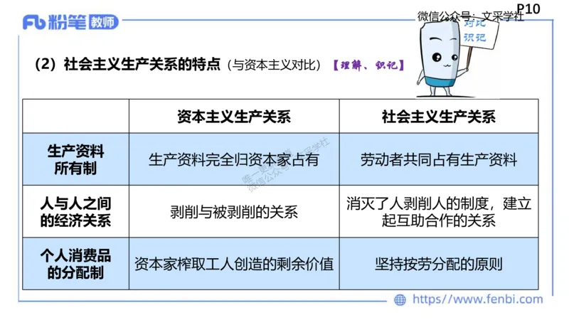 中特1-智冬_4-教培资料-26年最新资料-同步更新_初中高中教资_03科三专项（进去保存报考的学科即可）_01科目三FB网课、三色速记手册、知识点导图等推荐_初中_2025年FB学科-政治