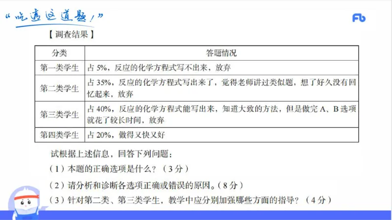 23下高中_4-教培资料-26年最新资料-同步更新_初中高中教资_03科三专项（进去保存报考的学科即可）_01科目三FB网课、三色速记手册、知识点导图等推荐_初中_2025年FB学科-化学