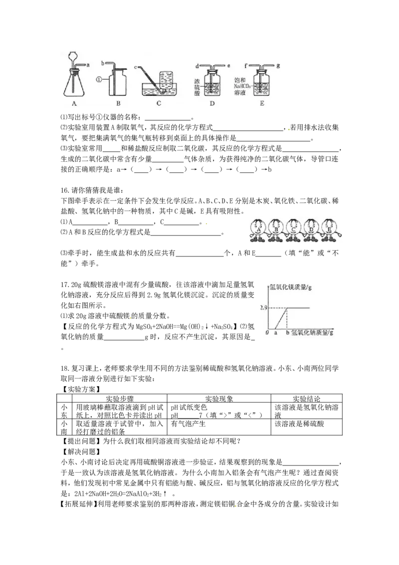 2015年福建省中考化学真题及答案_中考真题_5.化学中考真题2015-2024年_地区卷_福建省_福建中考化学11-22