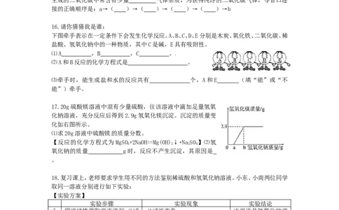 2015年福建省中考化学真题及答案_中考真题_5.化学中考真题2015-2024年_地区卷_福建省_福建中考化学11-22