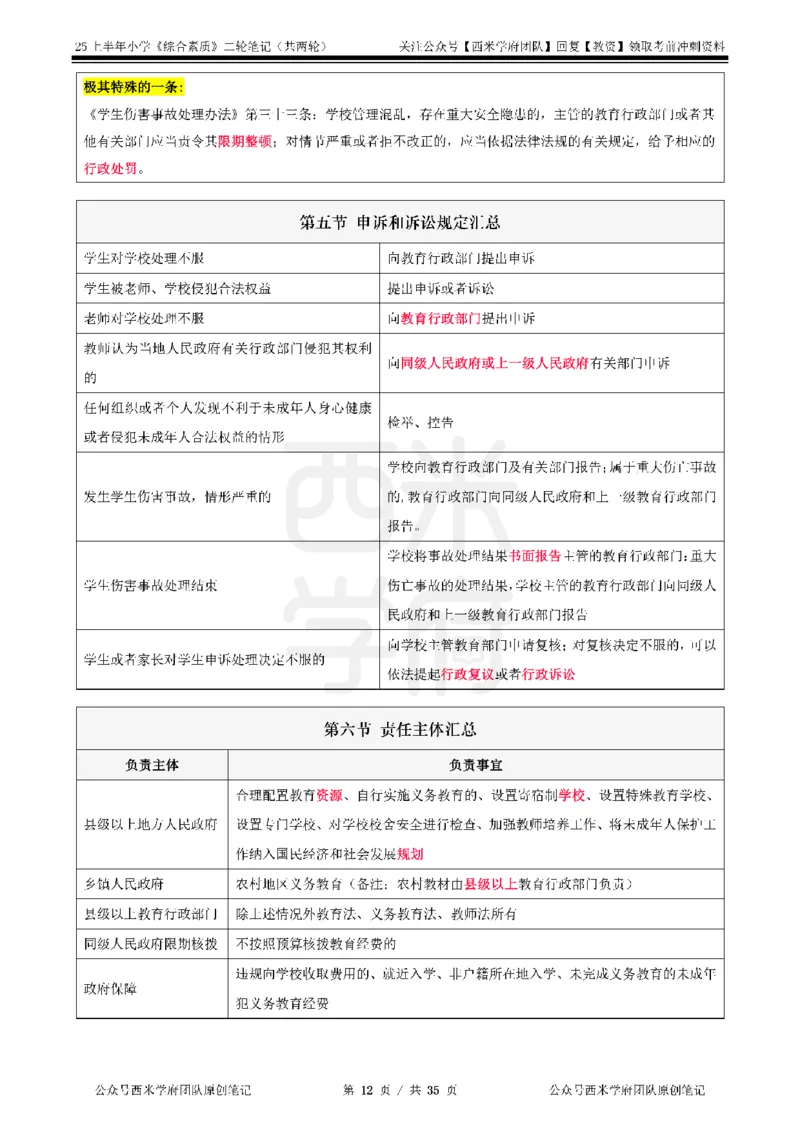 25上小学-综合素质二轮笔记_4-教培资料-26年最新资料-同步更新_科一科二电子资料合集中小幼（笔记真题知识点汇总等）文件多，按需保存_各机构笔记合集（中小幼）推荐_科一