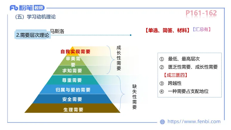 中学资格证科目二理论精讲11-陈耳东_4-教培资料-26年最新资料-同步更新_初中高中教资_2025上中学教资笔试_0225上-教育知识与能力FB网课_2.理论精讲_讲义
