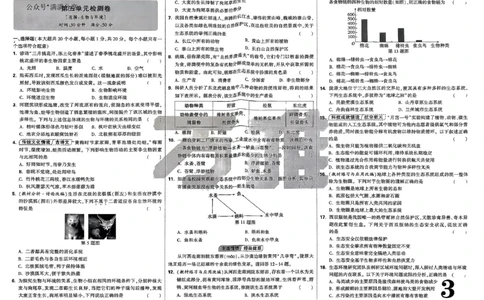 2026万唯情景题配套试卷八上生物_2026万唯系列预习复习_2026版初中《万唯情景题》与中考新考法8年级上册（生物）