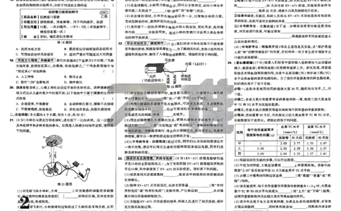 2026万唯情景题配套试卷八上生物_2026万唯系列预习复习_2026版初中《万唯情景题》与中考新考法8年级上册（生物）