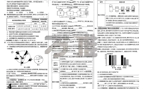 2026万唯情景题配套试卷八上生物_2026万唯系列预习复习_2026版初中《万唯情景题》与中考新考法8年级上册（生物）