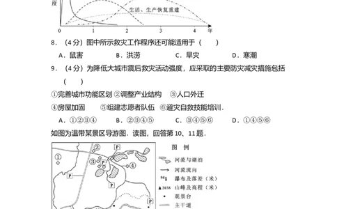 2012年高考地理试卷（北京）（空白卷）_1.高考2025全国各省真题+答案_01.2008-2024全国高考真题（按省份分类）_2.北京_2008-2024&middot;（北京）地理高考真题